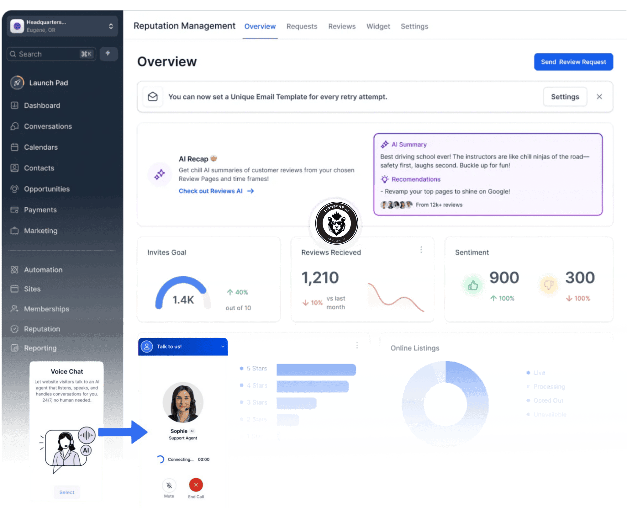 ai marketing software