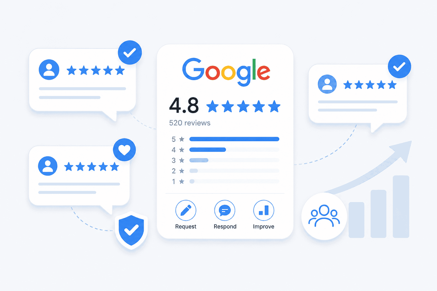 Google Maps Ranking for Local GEO Visibility — LionBear.ai