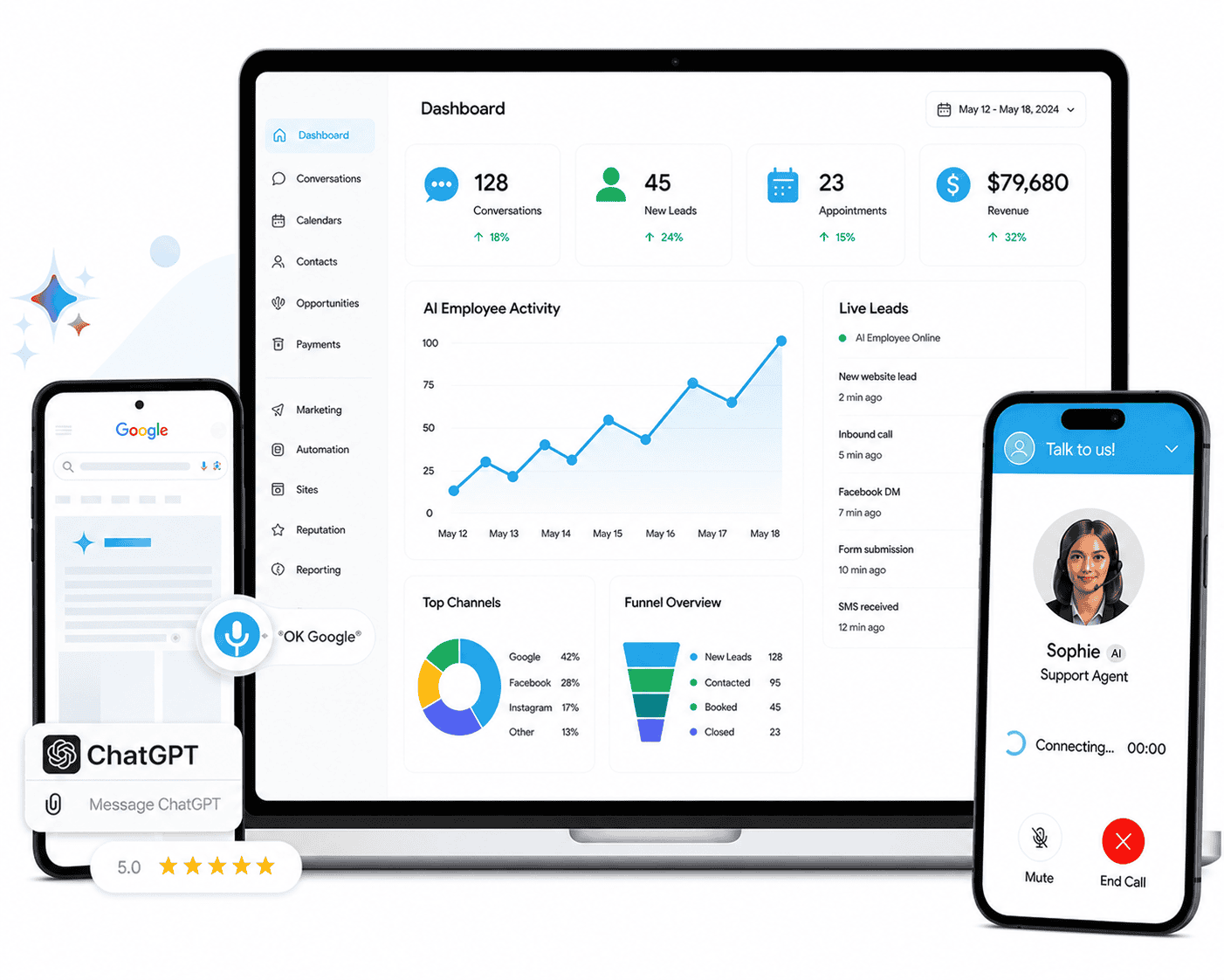 AI Marketing for Local Businesses