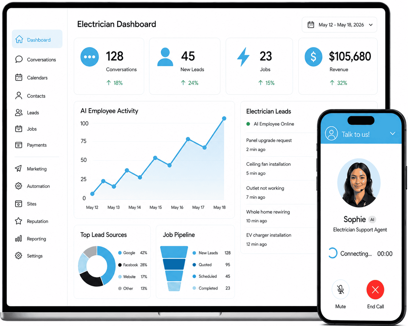 AI Marketing Software for Electricians — LionBear.ai