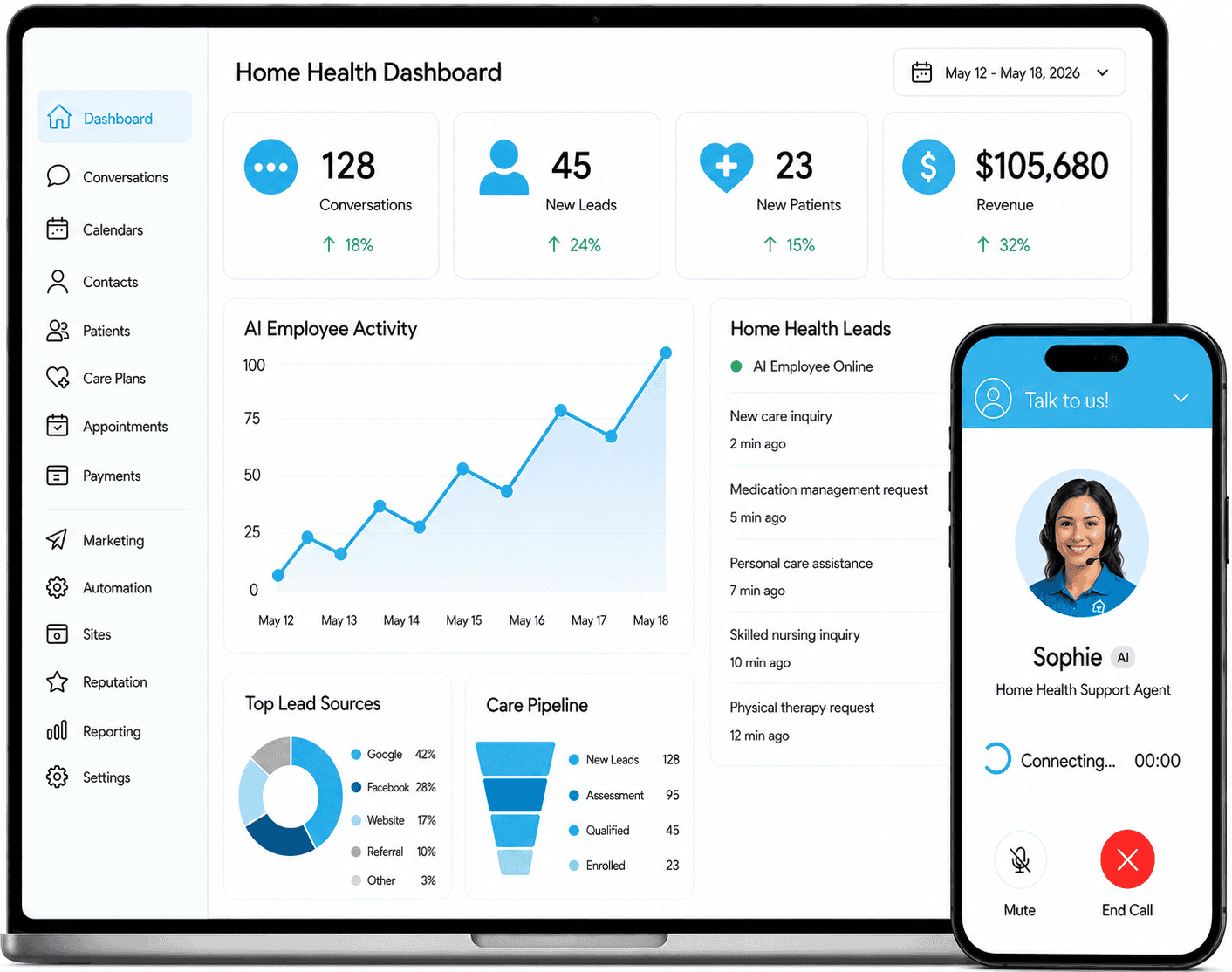AI Marketing Software for Home Health Agencies — LionBear.ai