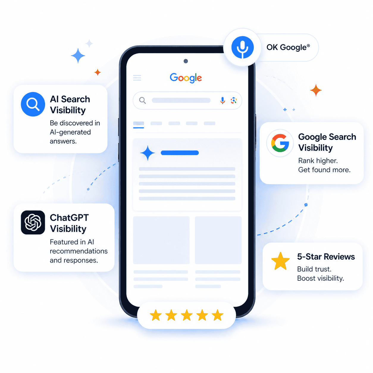 AI visibility for local businesses — LionBear.ai AI search visibility system