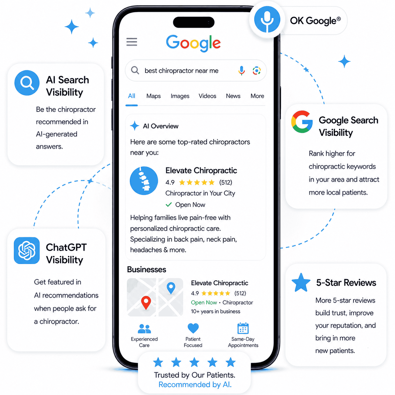 AI Marketing for Chiropractors