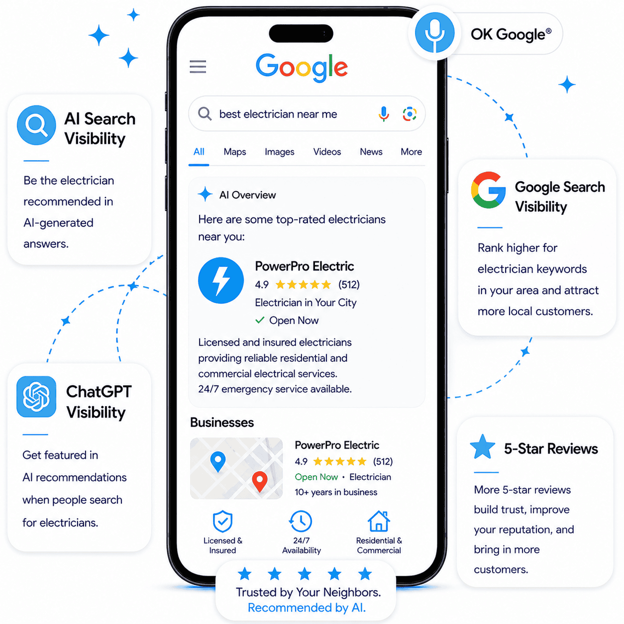 AI Marketing for Electricians