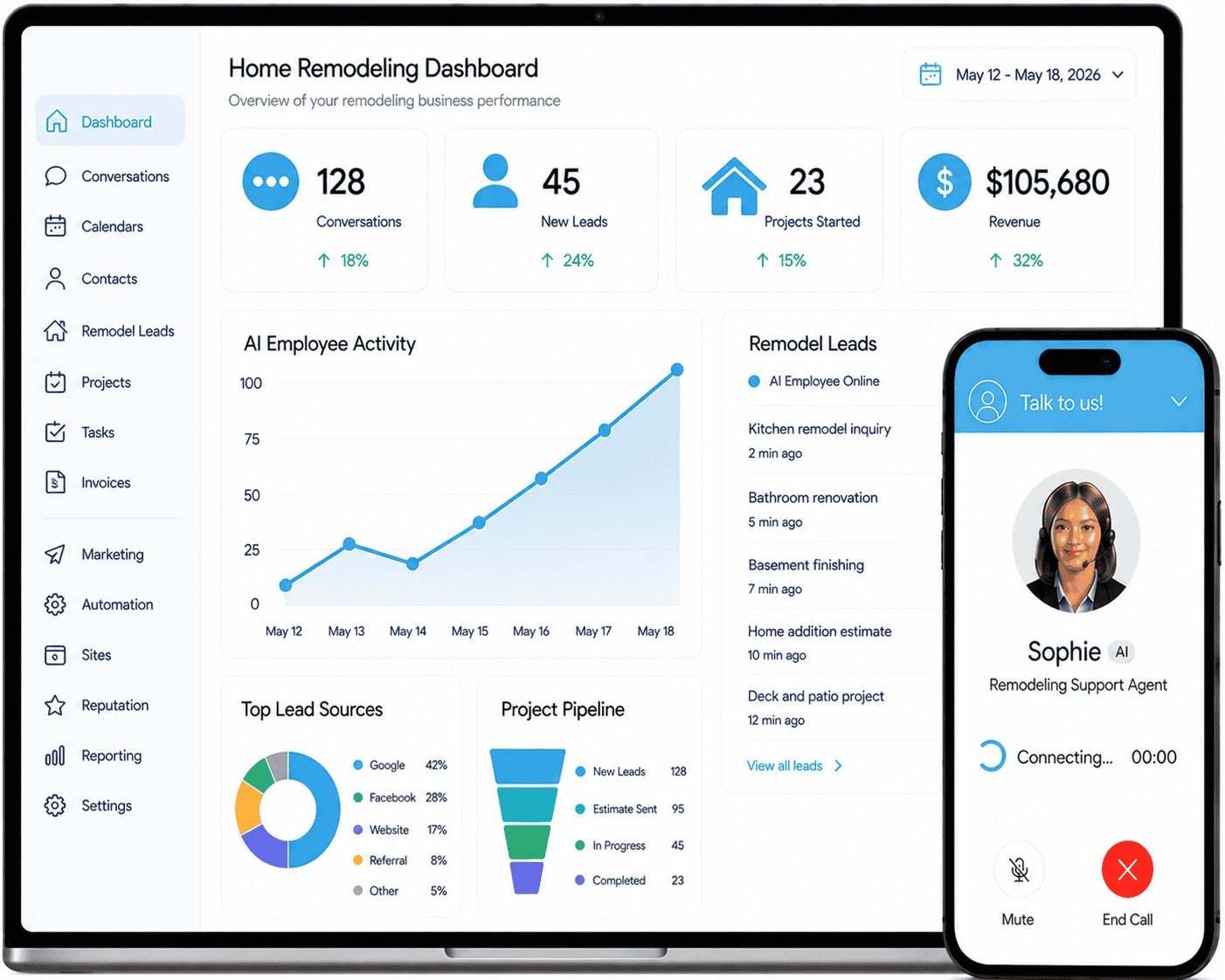 AI Marketing Software for Home Remodeling Companies — LionBear.ai