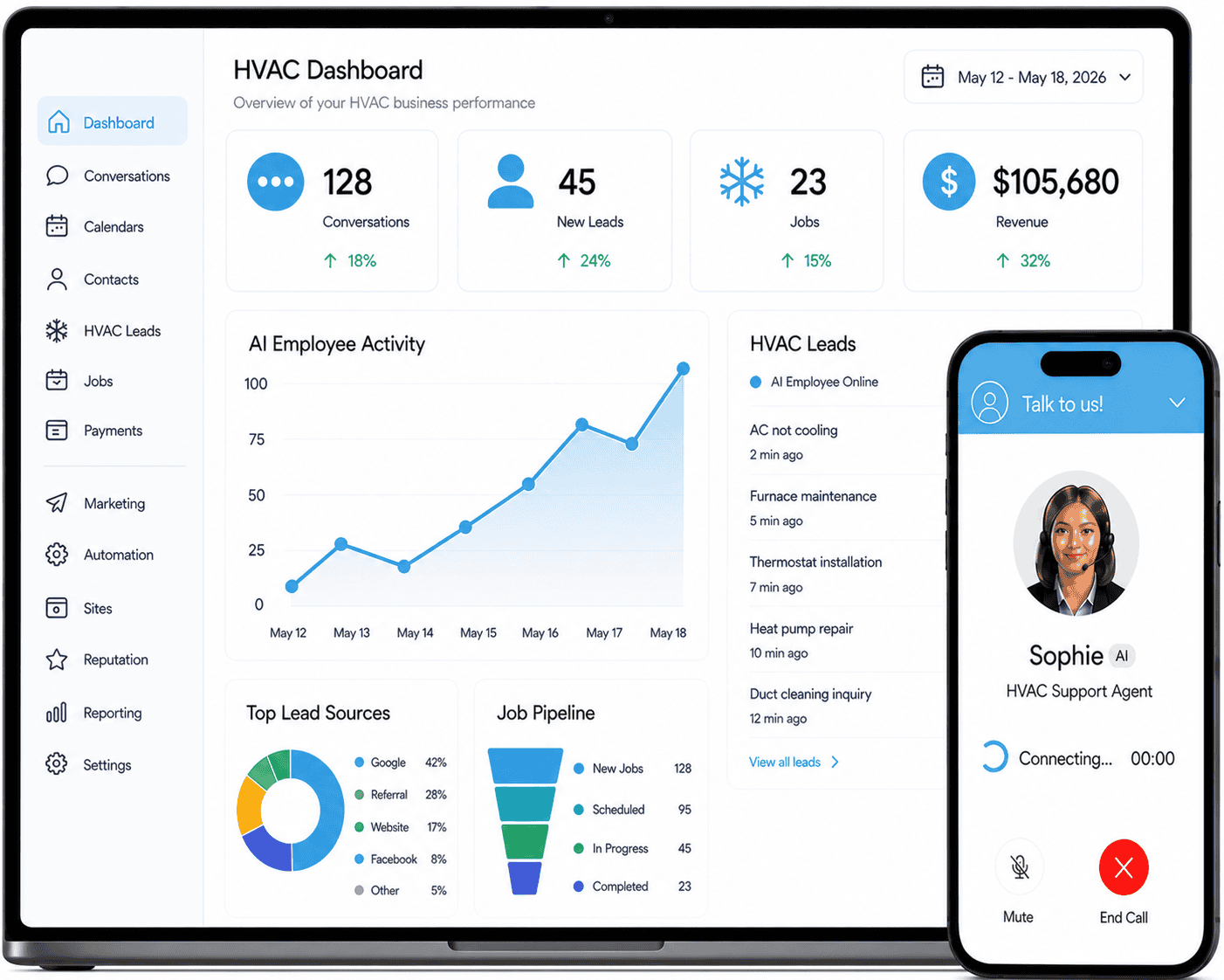 AI Marketing Software for HVAC Companies — LionBear.ai