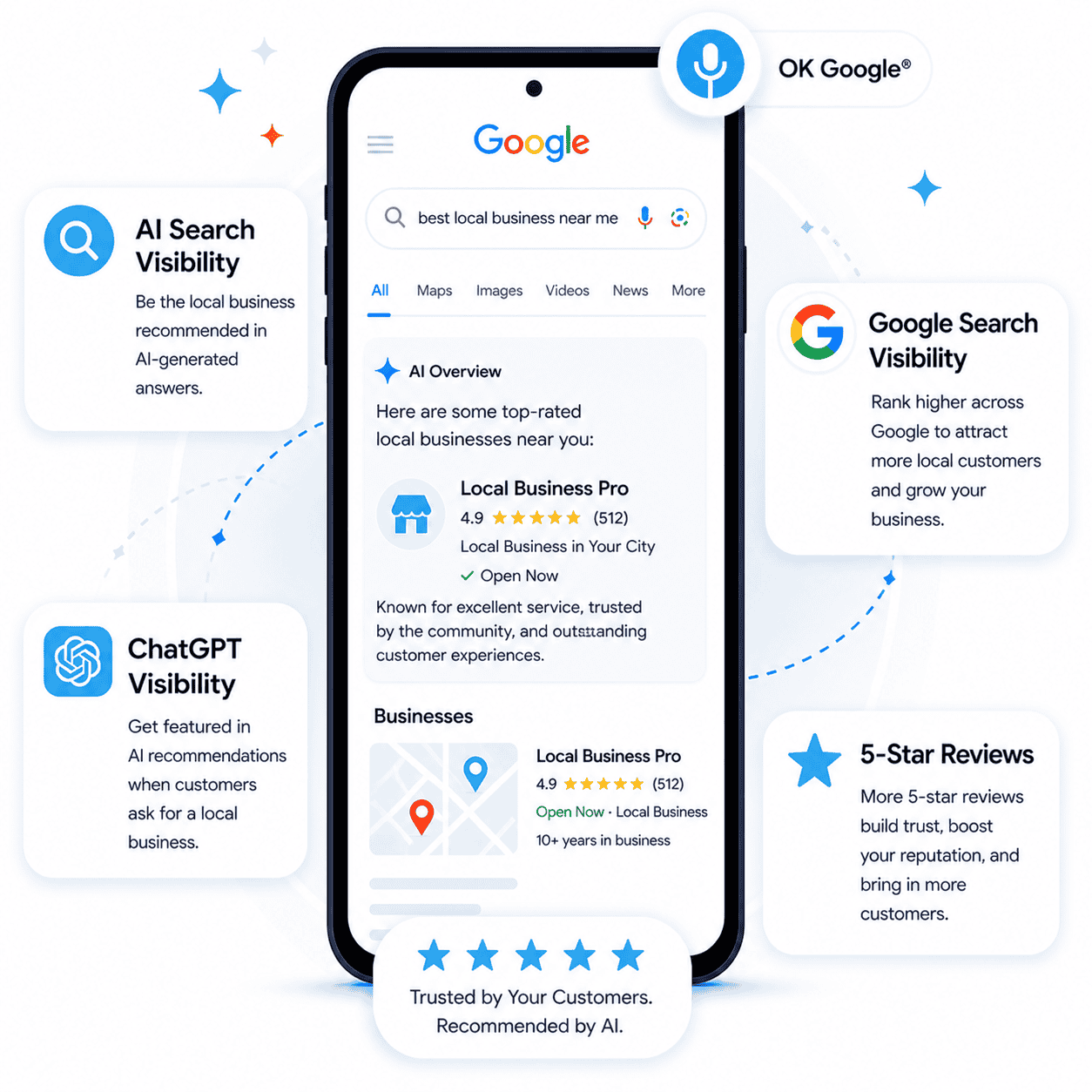 AI marketing for local businesses — LionBear.ai