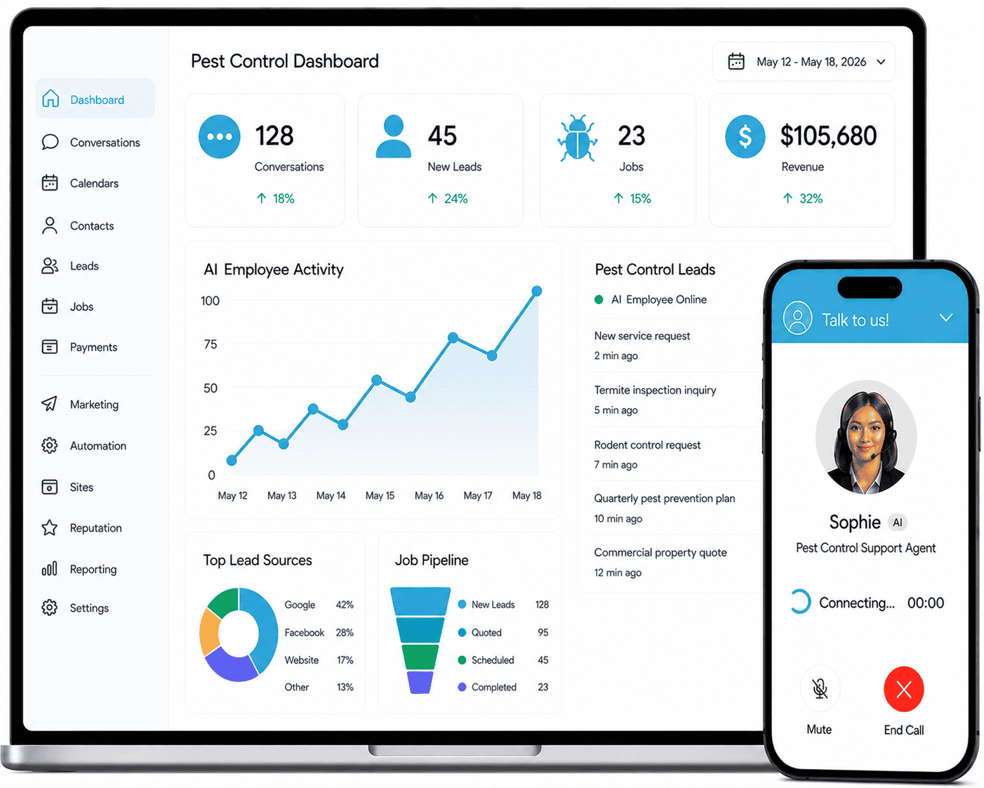 AI Marketing Software for Pest Control Companies — LionBear.ai