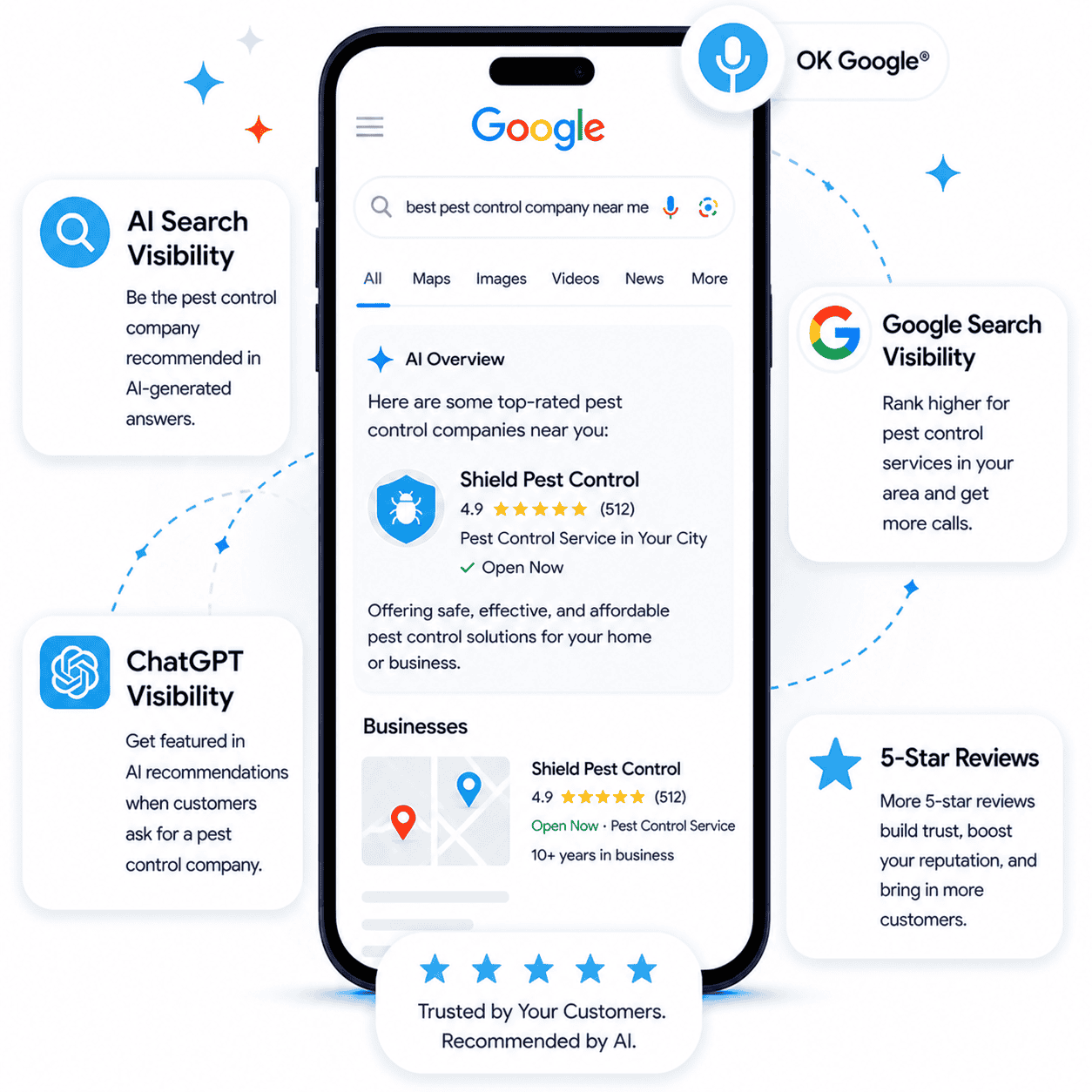 AI Marketing for Pest Control Companies