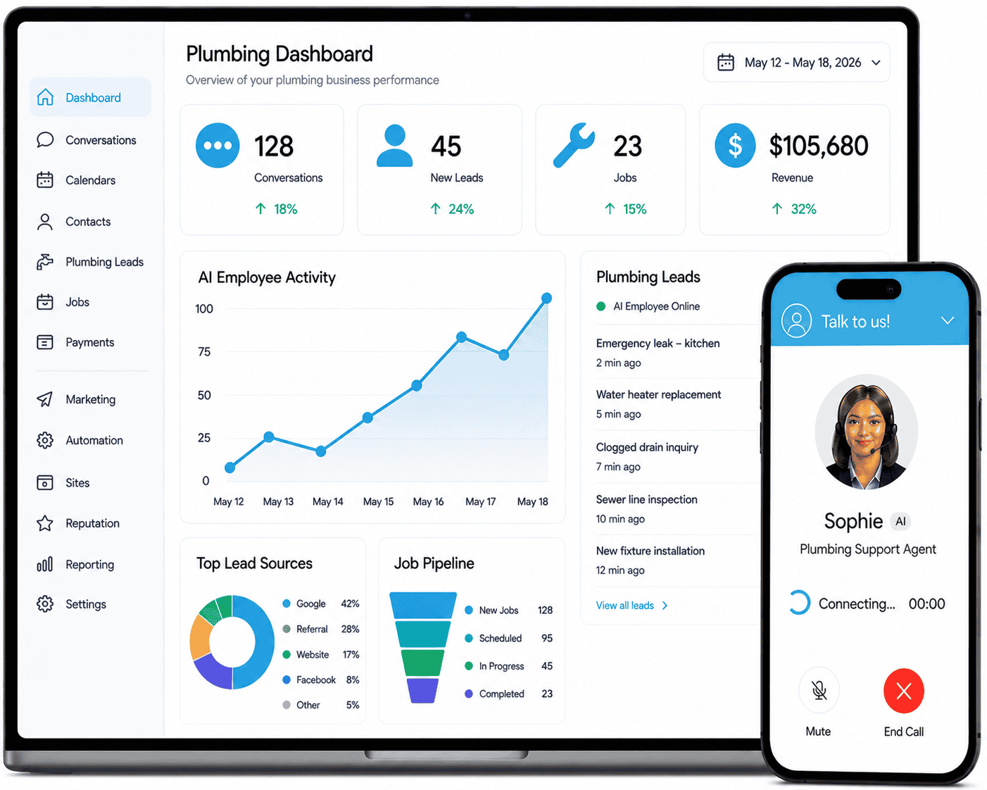AI Marketing Software for Plumbers — LionBear.ai