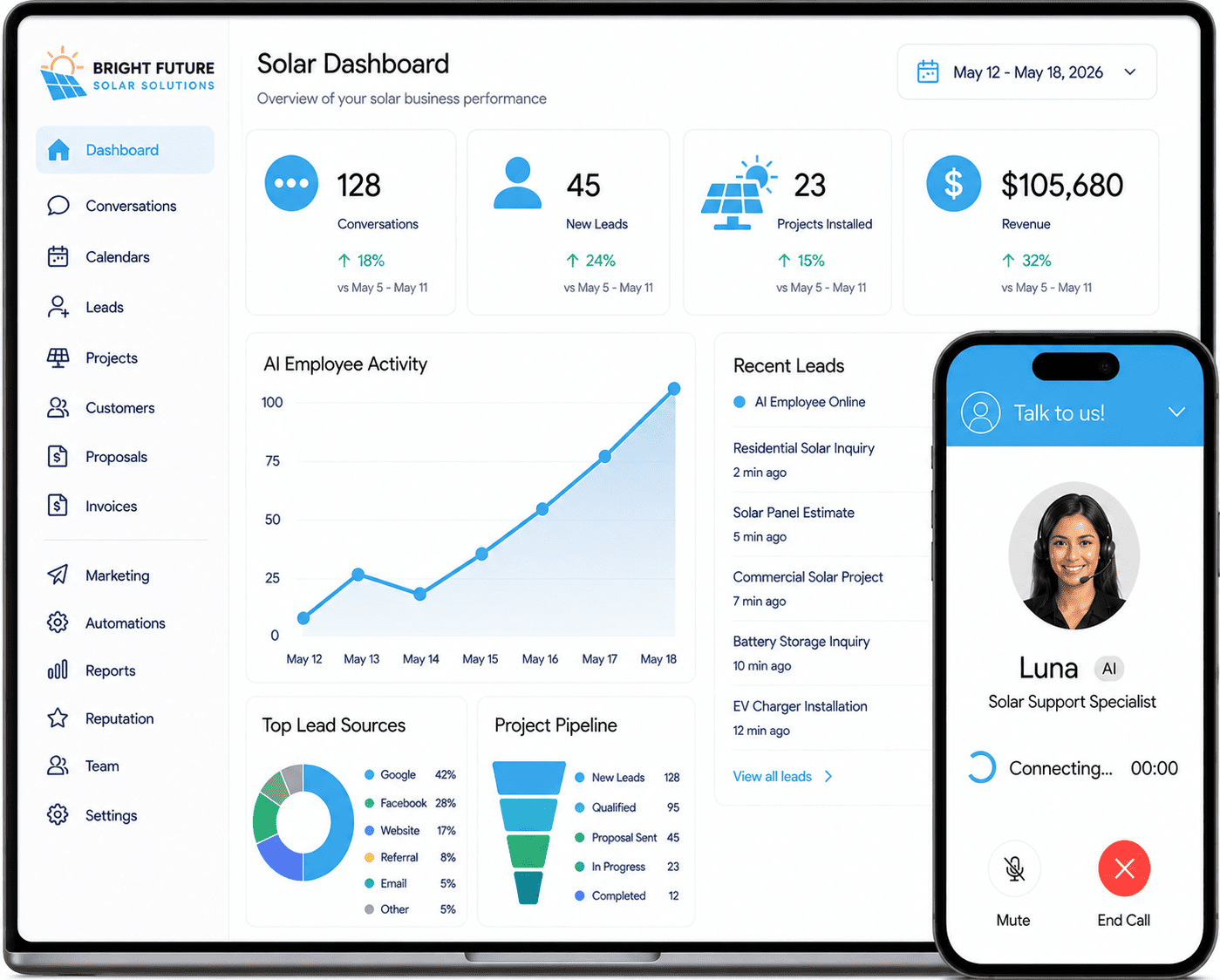AI Marketing Software for Solar Companies — LionBear.ai