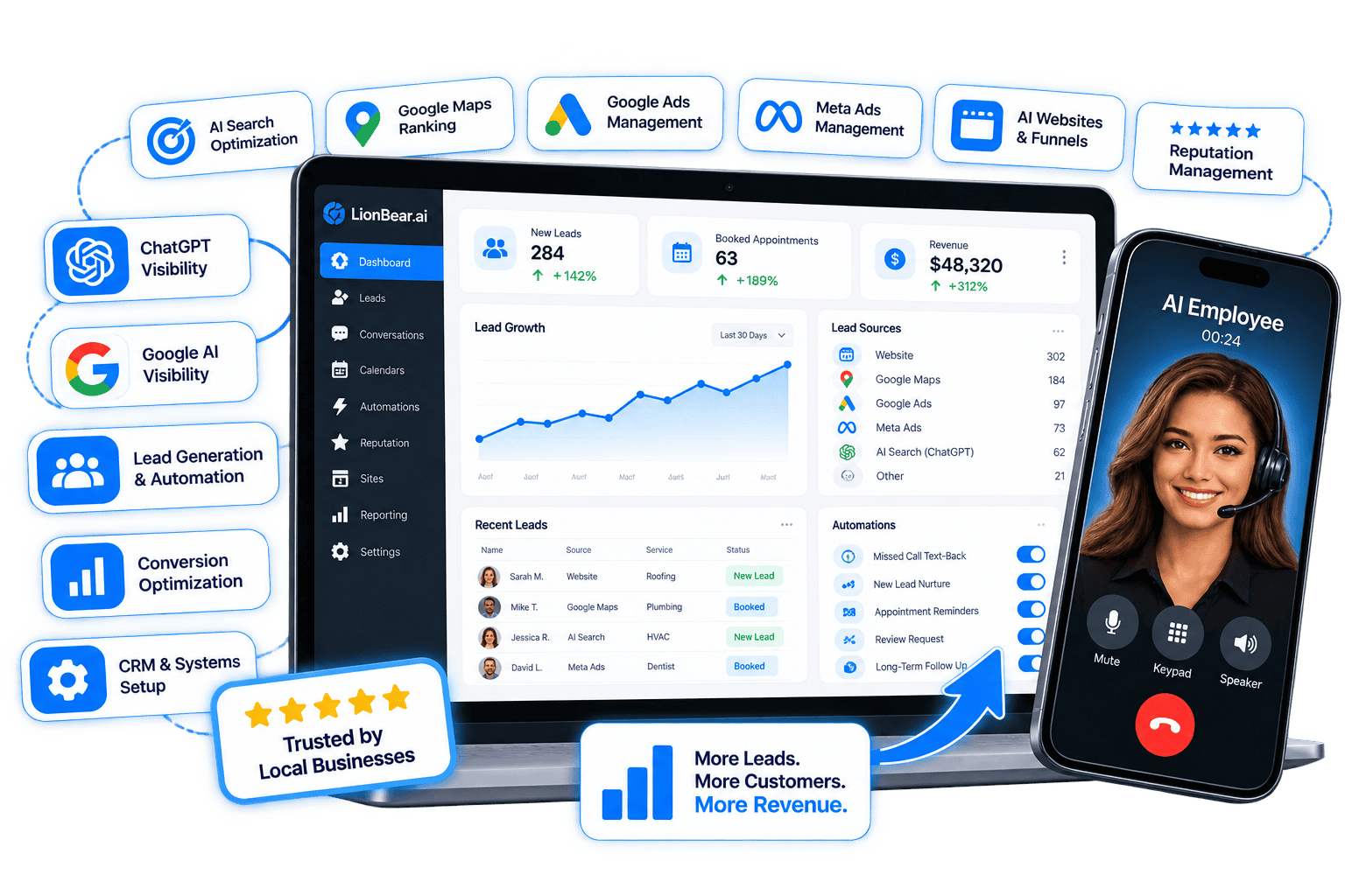 AI marketing agency for local businesses — LionBear.ai AI-powered marketing system