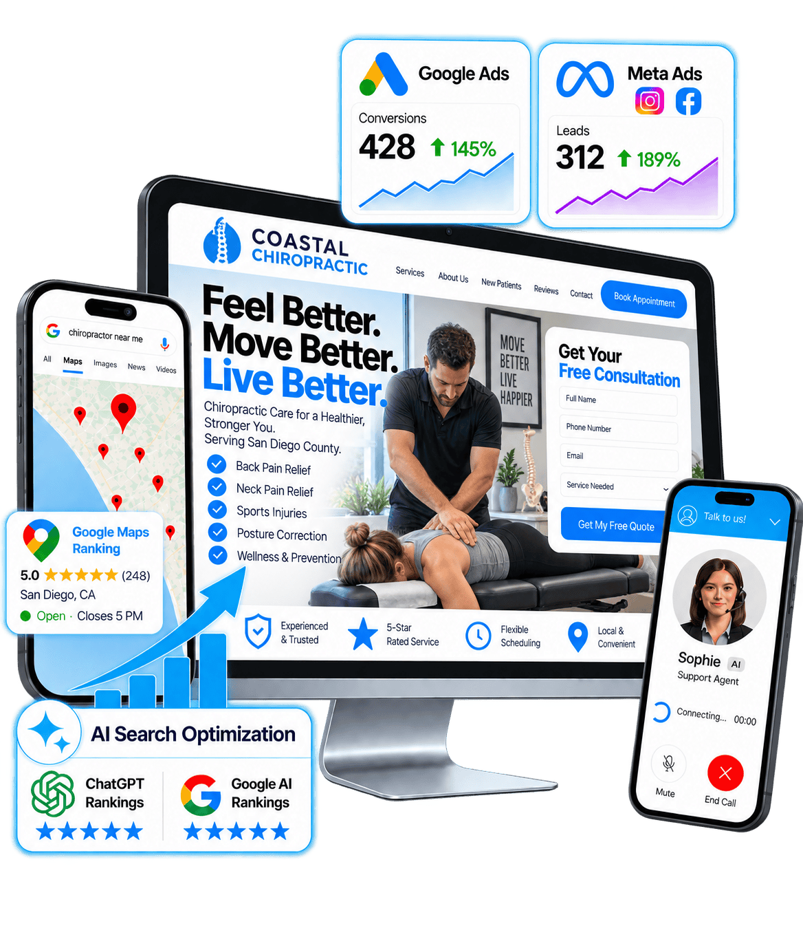 AI Marketing for Chiropractors