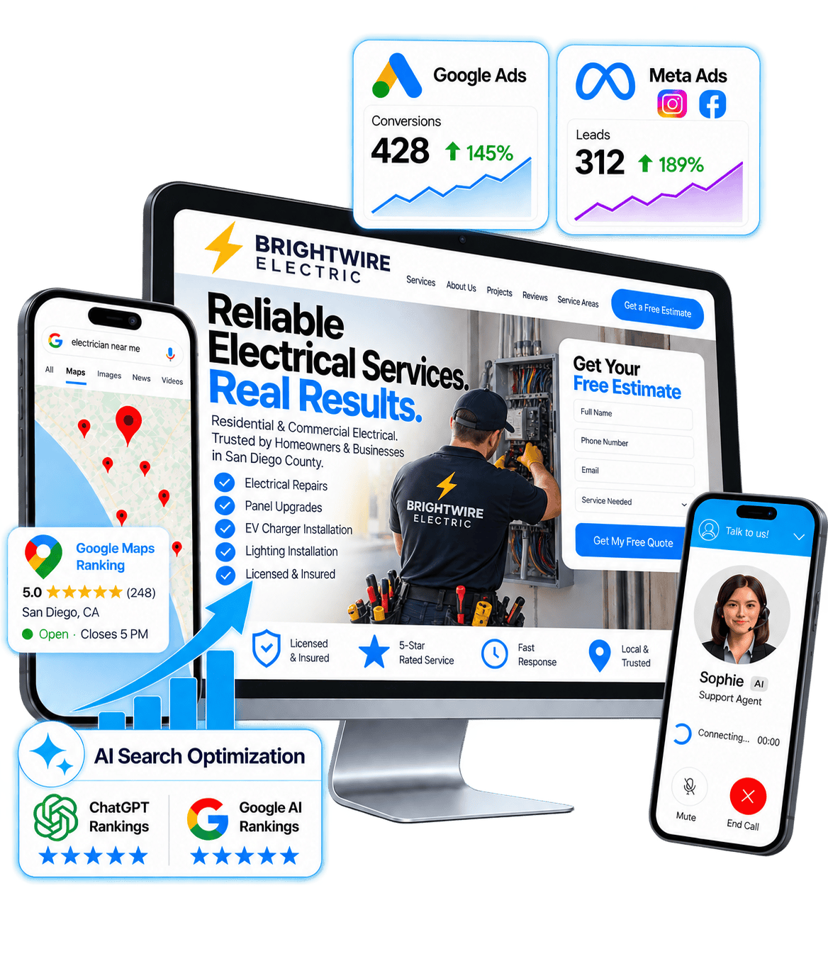 AI Marketing for Electricians