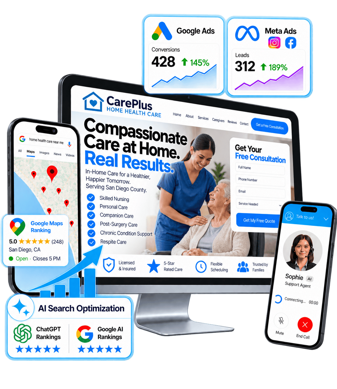 AI Marketing for Home Health Agencies