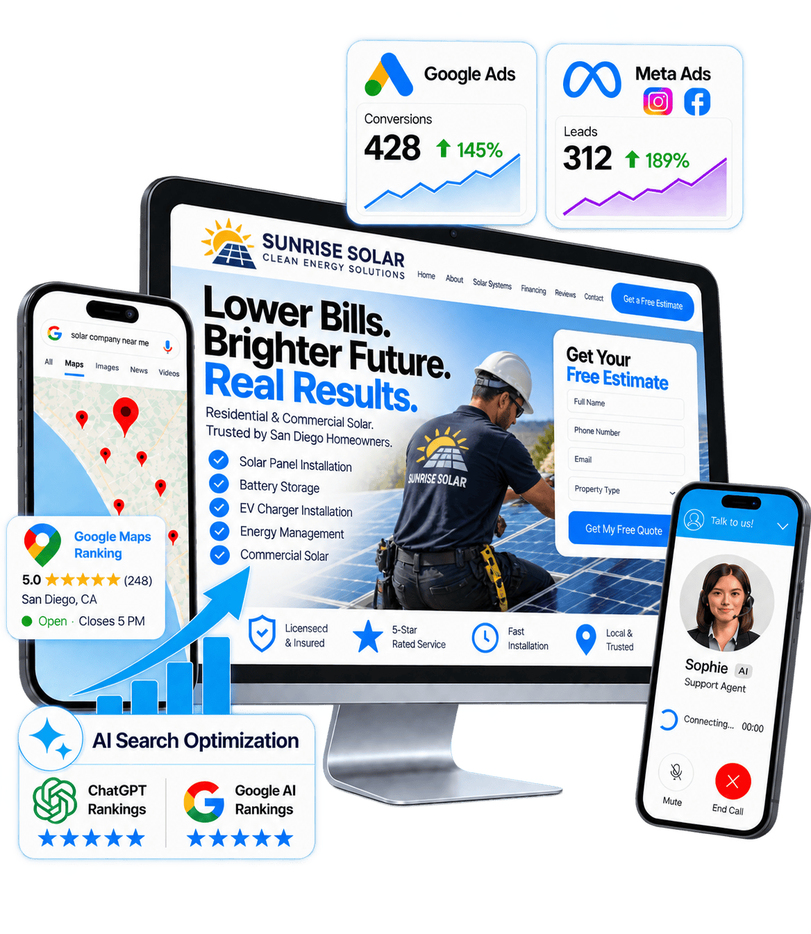 AI Marketing for Solar Companies