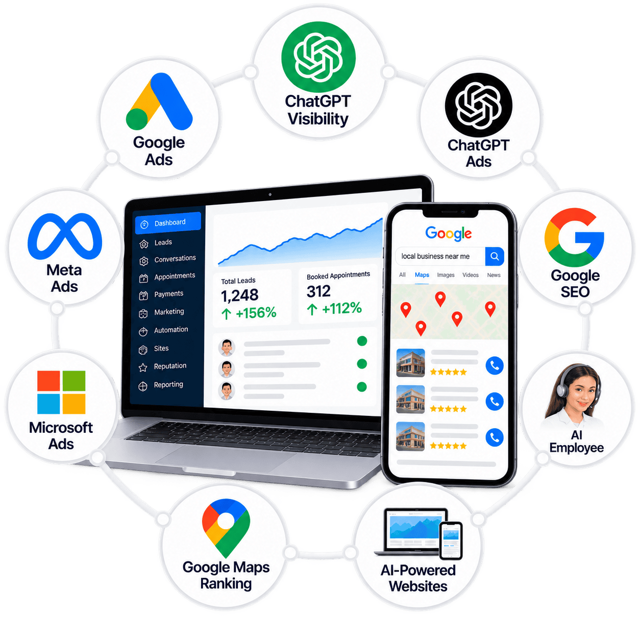AI Marketing for Local Businesses