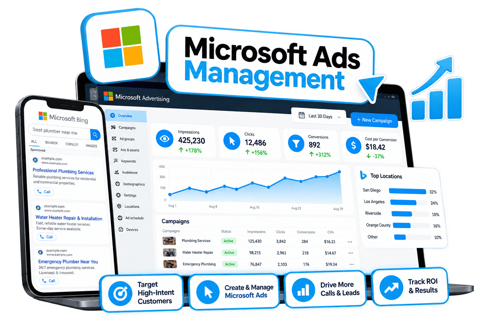 Microsoft Ads Management for Local Businesses